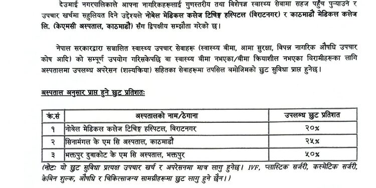 🔴 देउमाईका नागरिकलाई तीन अस्पतालमा उपचार छुट ‼️